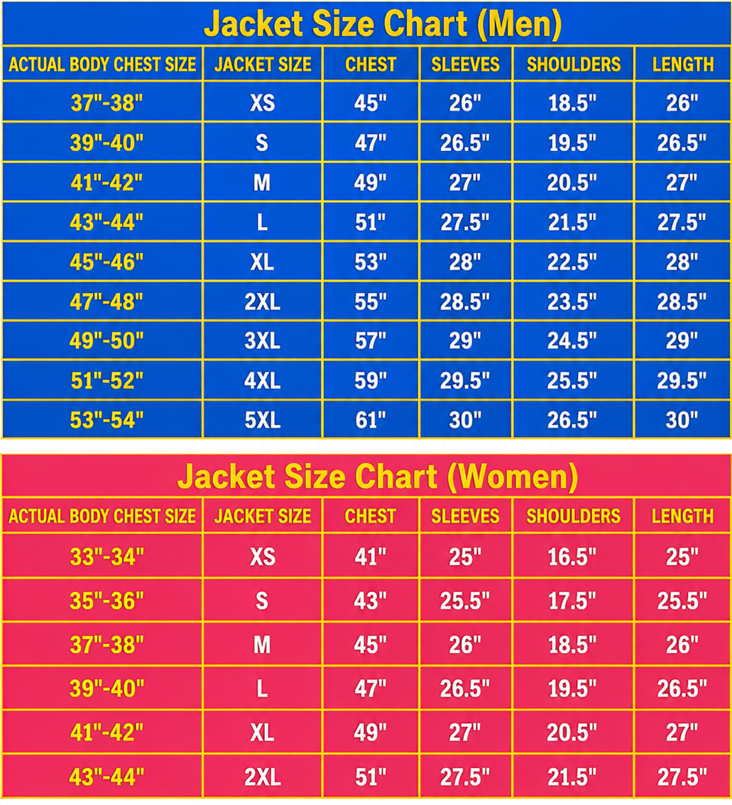 A size chart graphic with two tables: one labeled 'Jacket Size Chart (Men)' and one labeled 'Jacket Size Chart (Women)'. Each table lists actual body chest size, jacket size, chest, sleeves, shoulders, and length in inches.