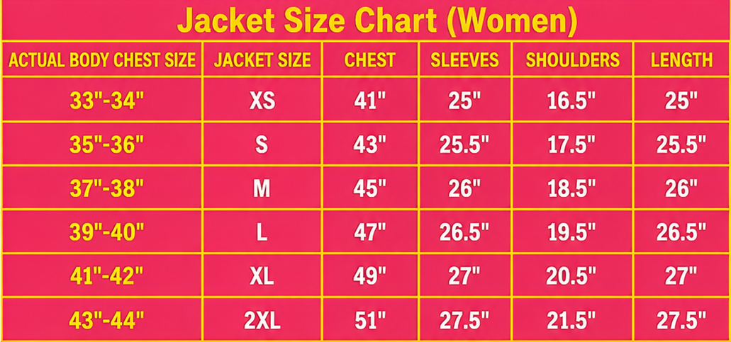 A women's jacket size chart table with a pink and yellow background, showing actual body chest size, jacket size, chest, sleeves, shoulders, and length measurements for sizes XS through 2XL.